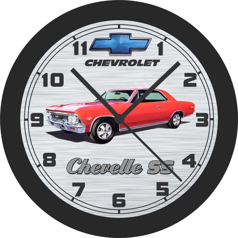 Jim's Classic Clocks